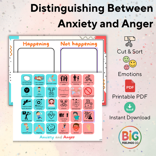 Distinguishing Between Anxiety and Anger - A Visual Tool
