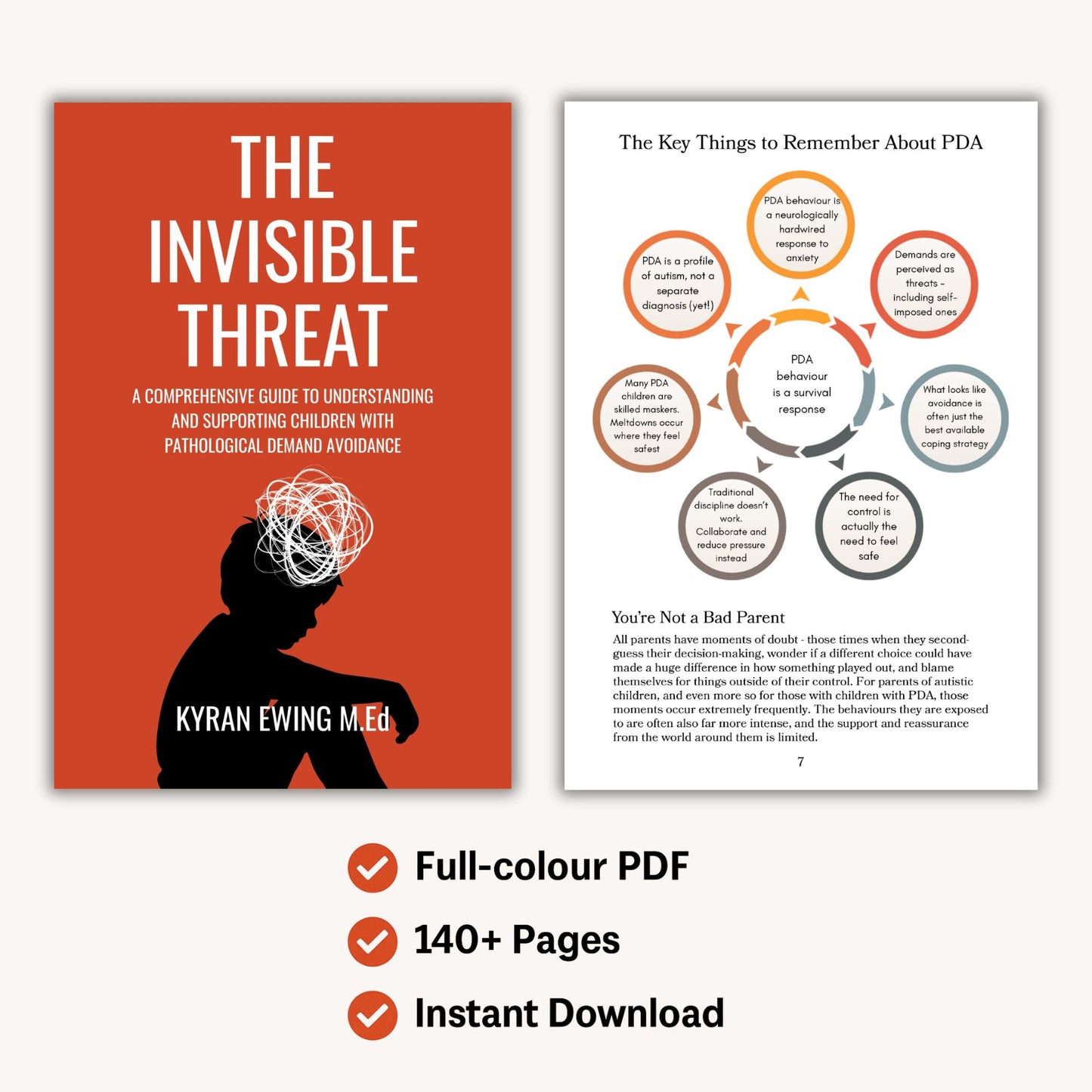 The Invisible Threat - Printed Paperback