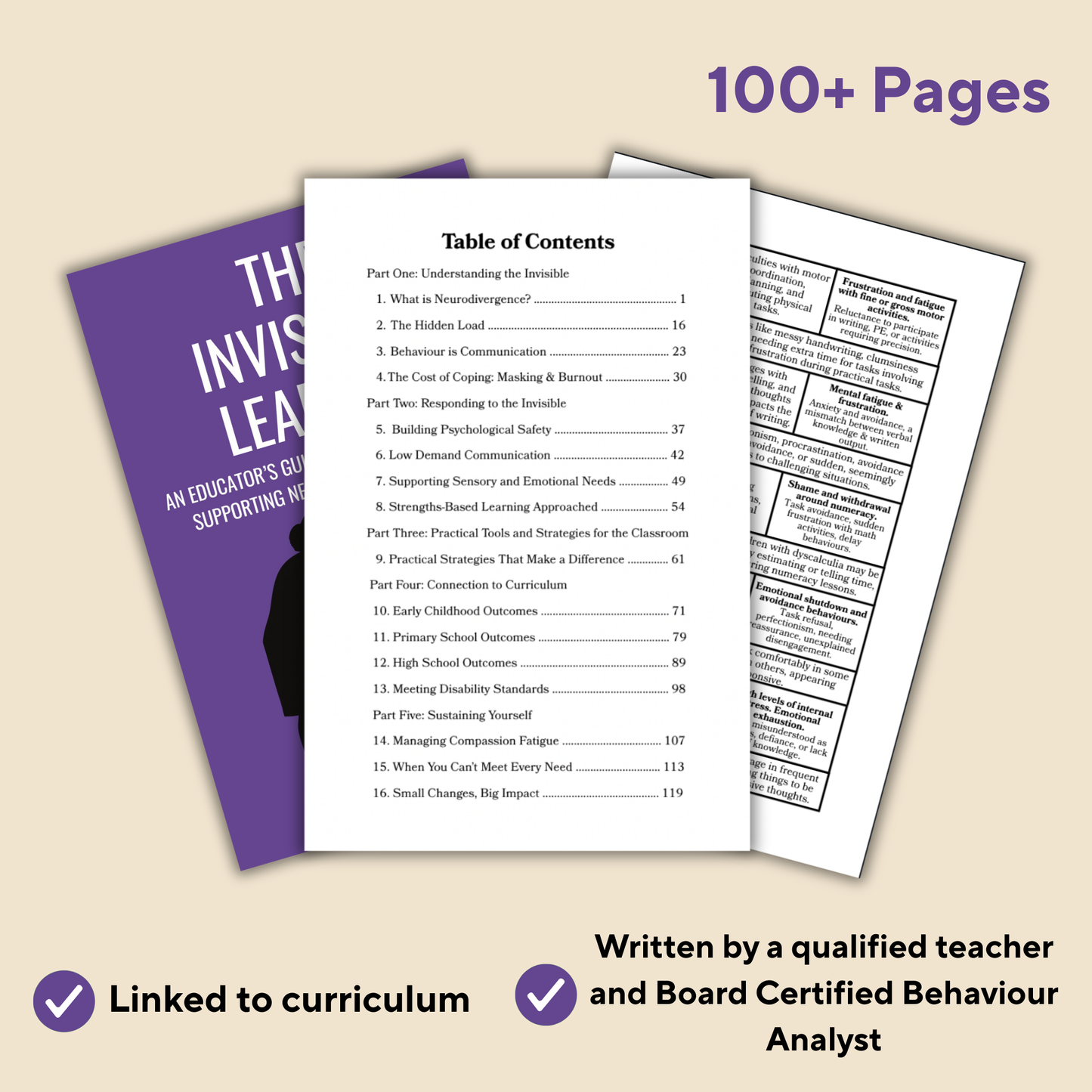 “Printable educator’s guide with 100+ pages of strategies and lesson examples for neurodivergent support”