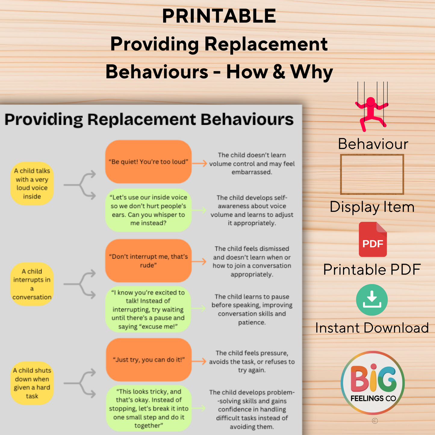 Providing Replacement Behaviours – Printable Info Sheet