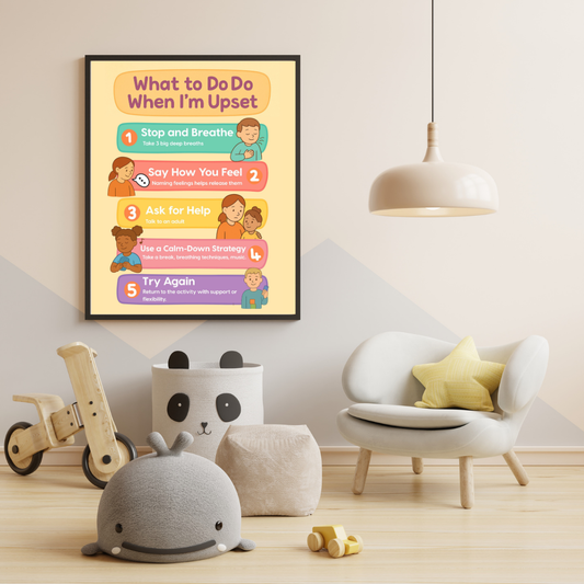 “Printable poster showing five steps for kids to follow when they feel upset”
