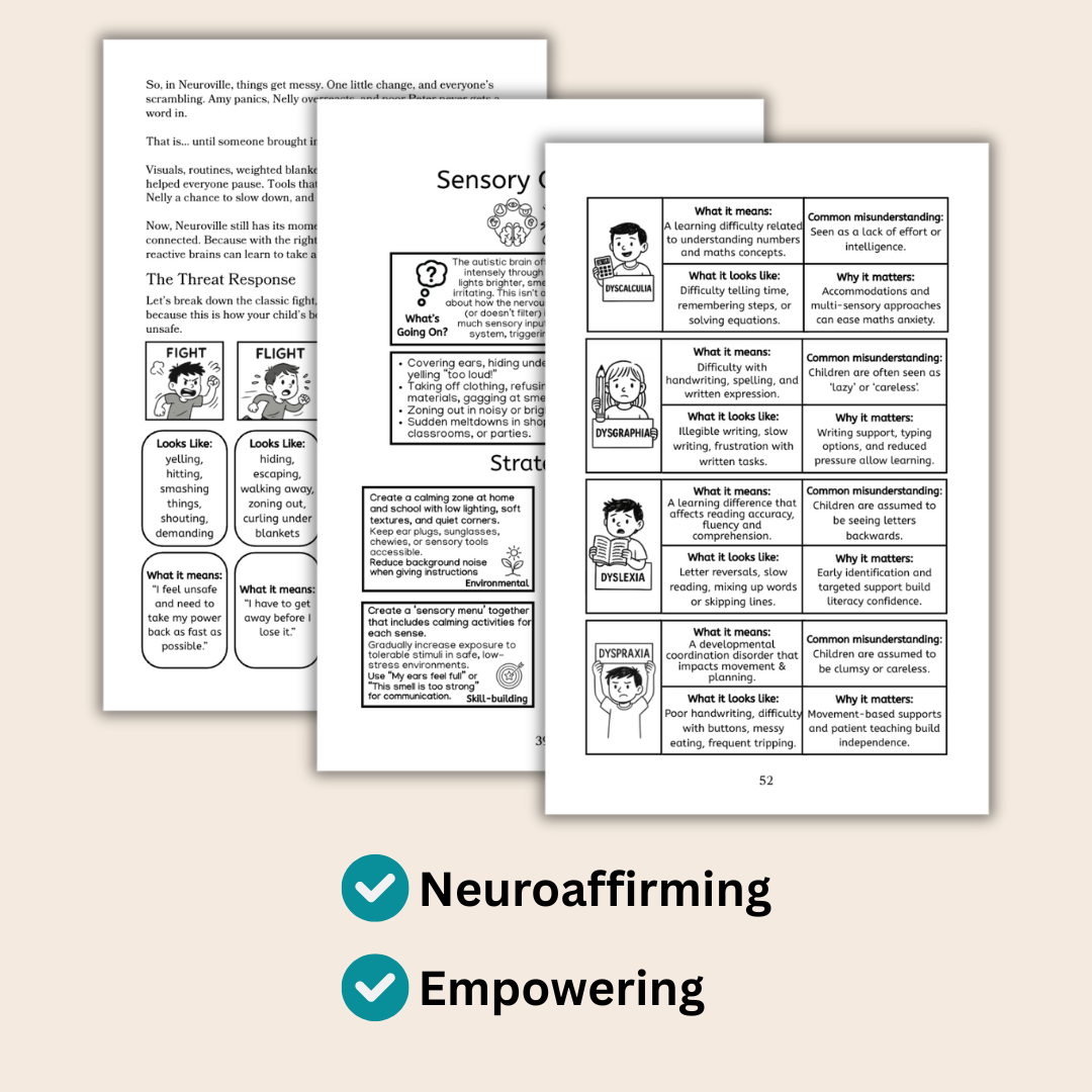 Three educational worksheets on a beige background with 'Neuroaffirming' and 'Empowering' labels.