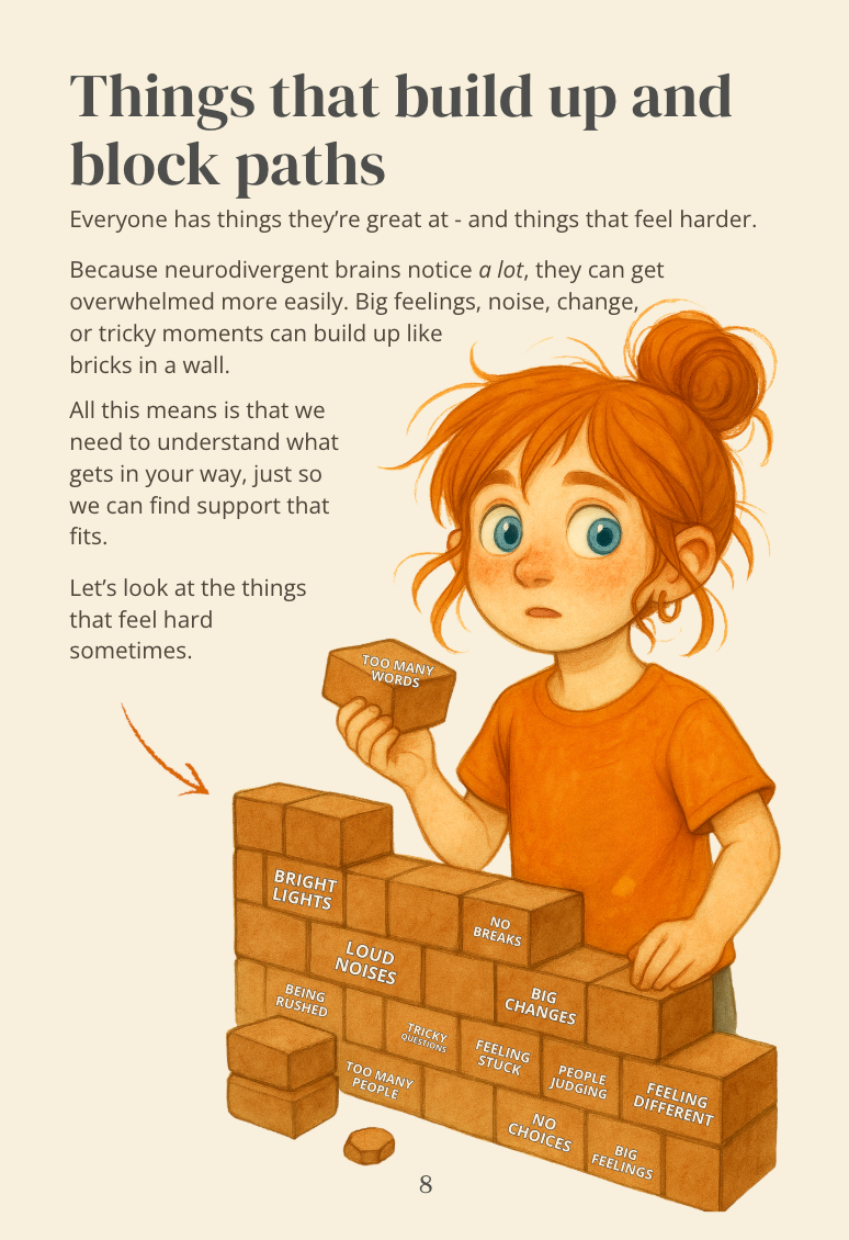 Me, My Brain and Everything Else - An Interactive Workbook for the Different Thinkers