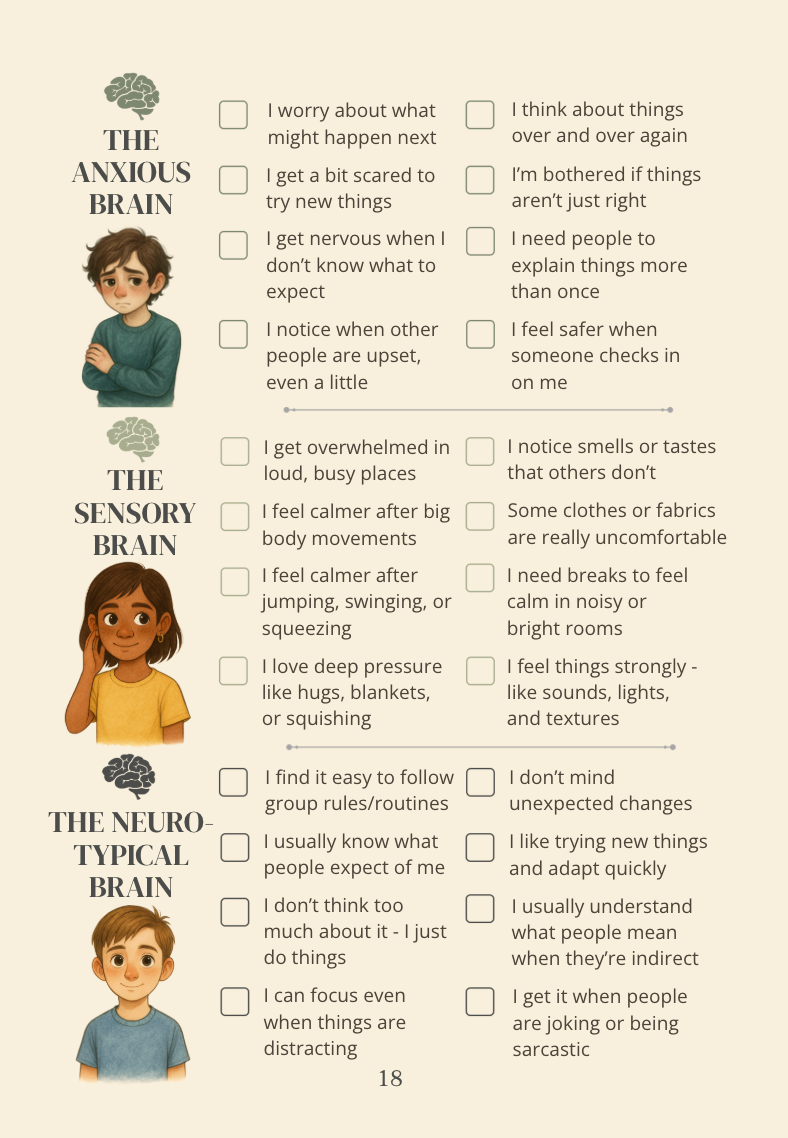 Me, My Brain and Everything Else - An Interactive Workbook for the Different Thinkers